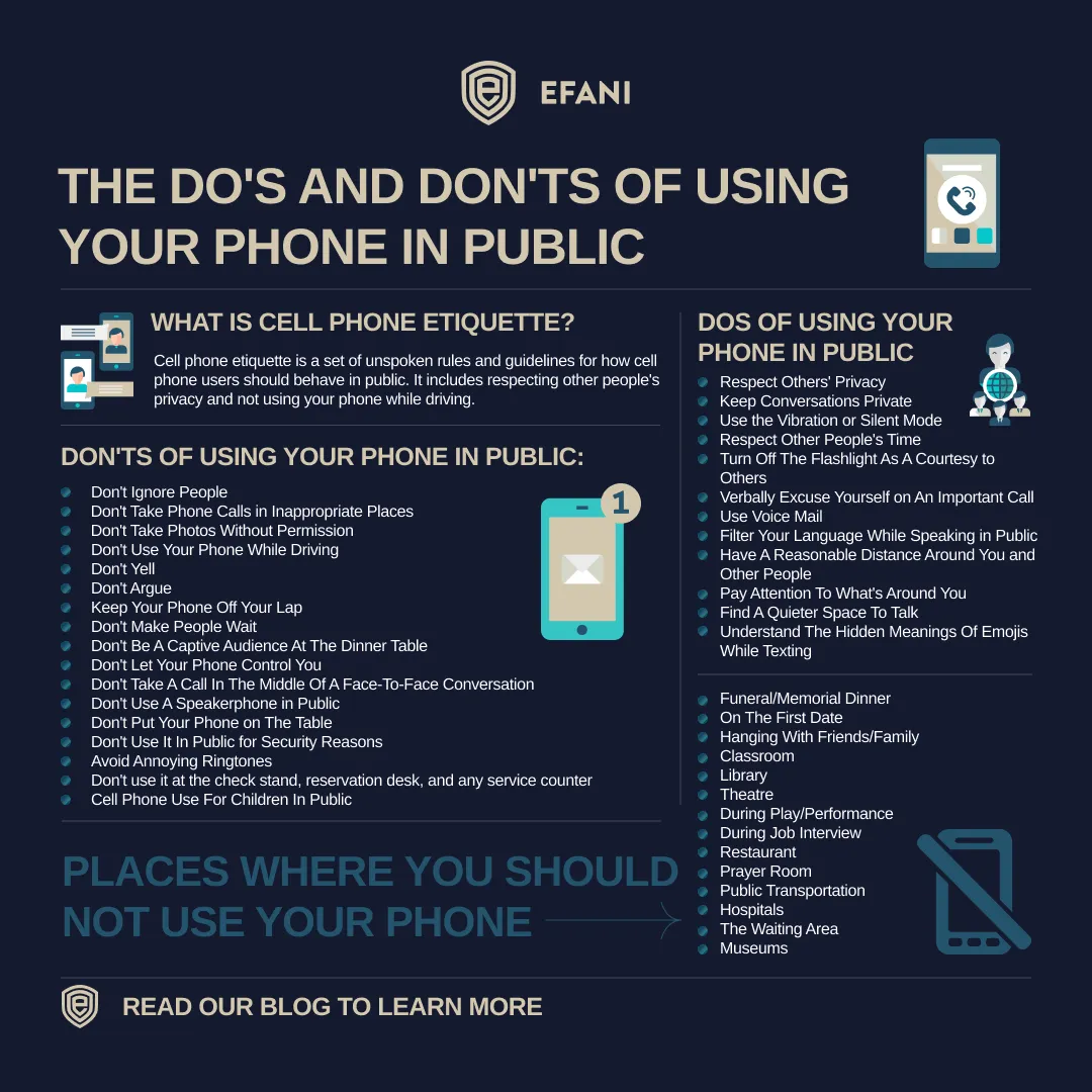 Image showcasing Cell Phone Etiquette: The Do's And Don'ts of Using Phone in Public